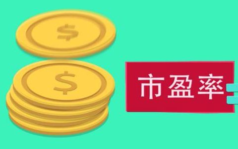 期货讲师直播
