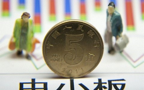 都城期货直播